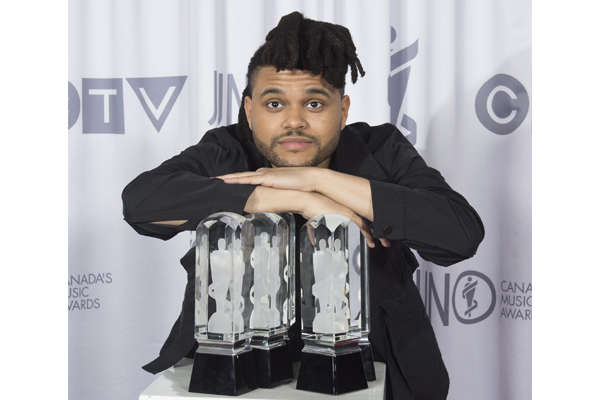 What A Weekend For Weeknd