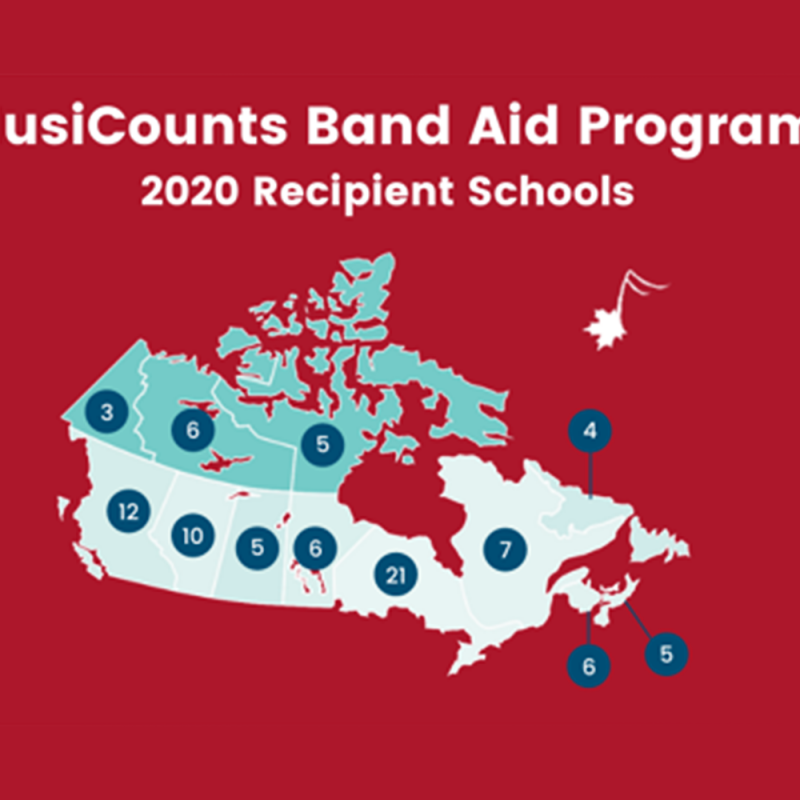 MusiCounts Band Aid Program Awards $900,000 in Musical Instruments to 90 Schools Nationwide